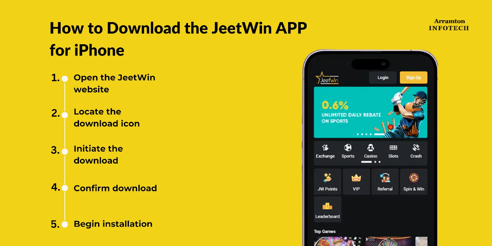 যদি অন্যর্থ JeeTwin নিবন্ধন করে, আমি কিভাবে জানব?